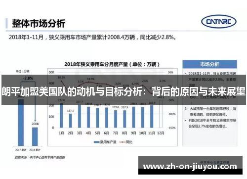 朗平加盟美国队的动机与目标分析：背后的原因与未来展望