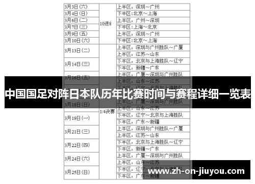 中国国足对阵日本队历年比赛时间与赛程详细一览表