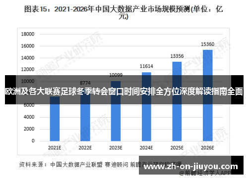 欧洲及各大联赛足球冬季转会窗口时间安排全方位深度解读指南全面