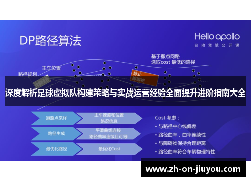 深度解析足球虚拟队构建策略与实战运营经验全面提升进阶指南大全 深度解析足球虚拟队构建策略与实战运营经验全面提升进阶指南大全