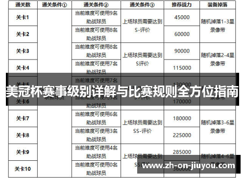 美冠杯赛事级别详解与比赛规则全方位指南 美冠杯赛事级别详解与比赛规则全方位指南