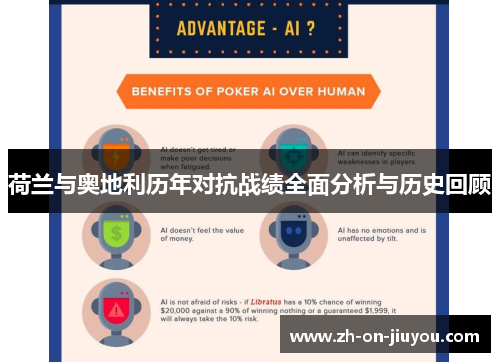 荷兰与奥地利历年对抗战绩全面分析与历史回顾 荷兰与奥地利历年对抗战绩全面分析与历史回顾