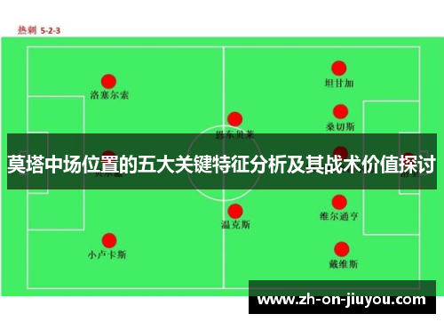 莫塔中场位置的五大关键特征分析及其战术价值探讨 莫塔中场位置的五大关键特征分析及其战术价值探讨