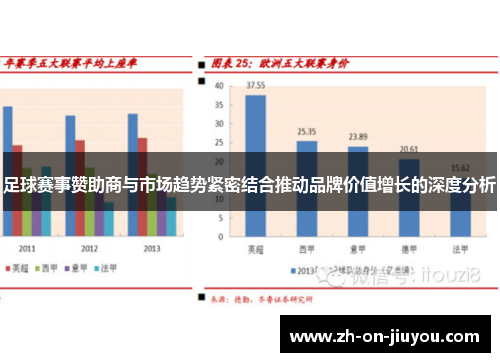 足球赛事赞助商与市场趋势紧密结合推动品牌价值增长的深度分析