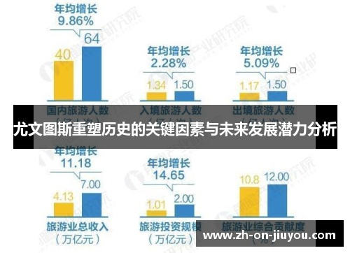 尤文图斯重塑历史的关键因素与未来发展潜力分析 尤文图斯重塑历史的关键因素与未来发展潜力分析