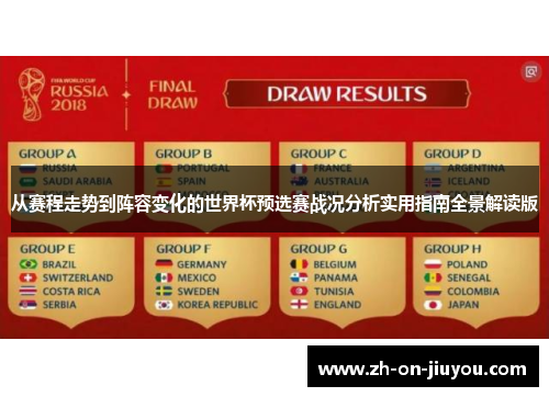 从赛程走势到阵容变化的世界杯预选赛战况分析实用指南全景解读版 从赛程走势到阵容变化的世界杯预选赛战况分析实用指南全景解读版