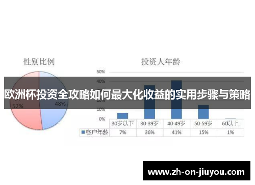 欧洲杯投资全攻略如何最大化收益的实用步骤与策略