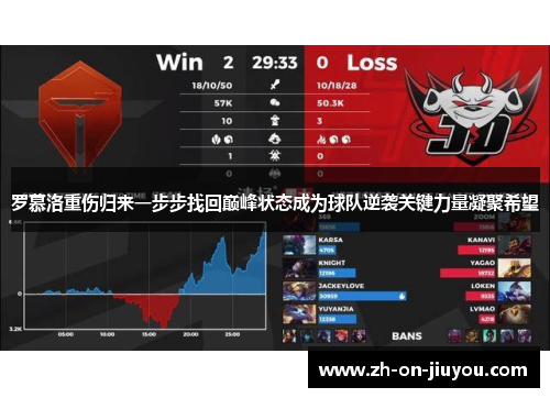 罗慕洛重伤归来一步步找回巅峰状态成为球队逆袭关键力量凝聚希望