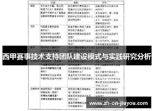 西甲赛事技术支持团队建设模式与实践研究分析 西甲赛事技术支持团队建设模式与实践研究分析
